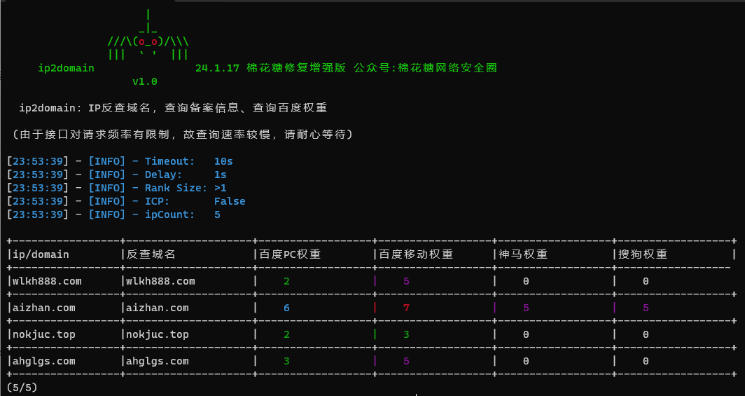 ip2domain  批量查询ip对应域名、备案信息、百度权重-棉花糖网络安全圈